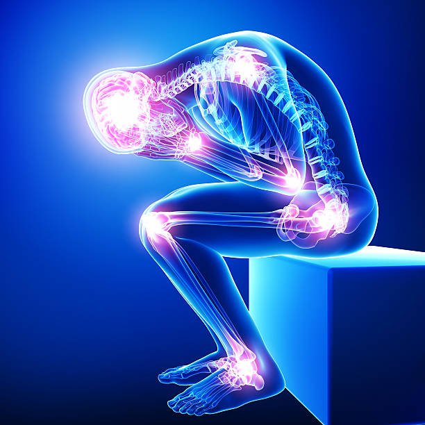 Chronic Pain Management